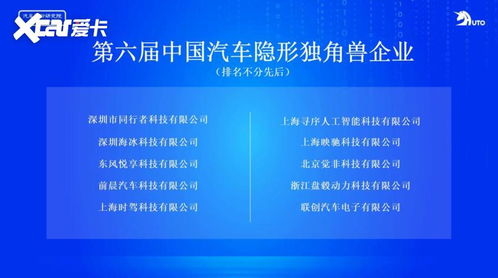 科技驅(qū)動，未來已來 首屆中國汽車獨角獸大會在馬鞍山啟幕