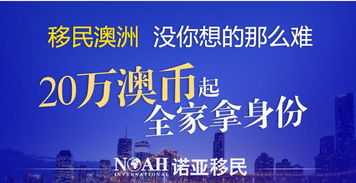 澳洲投資類移民中可自行管理的資金項目及安全性分析