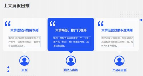 智能大屏生態聯盟啟航 專注IPTV/OTT/DVB產業投資與產品創新，引領行業新未來